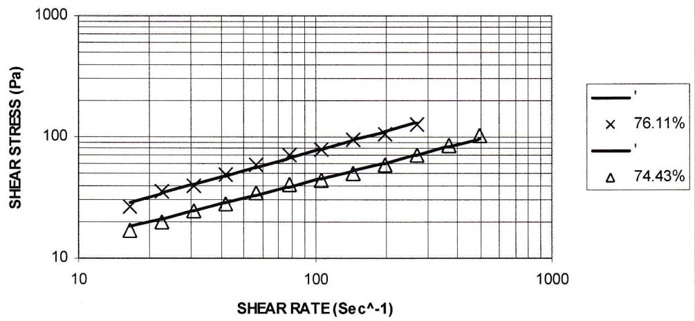Figure from the original paper