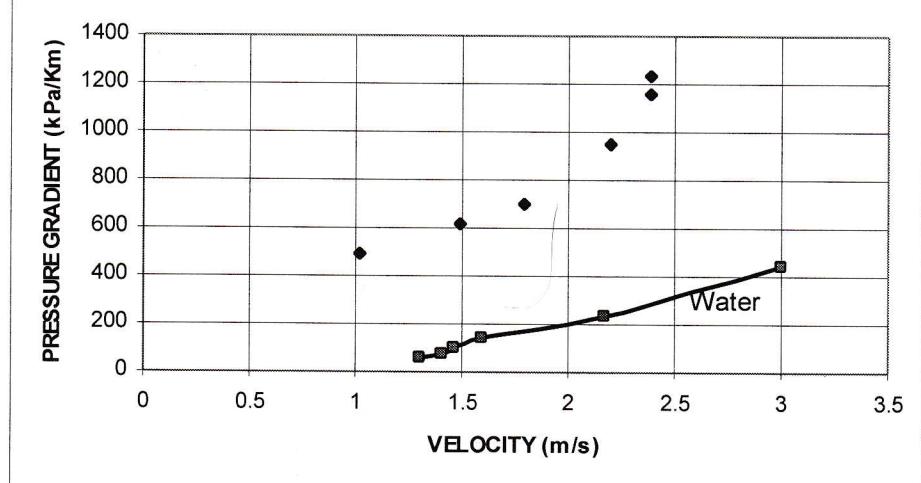 Figure from the original paper