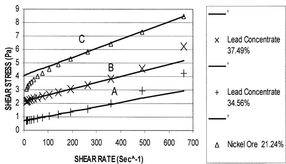 Figure from the original paper