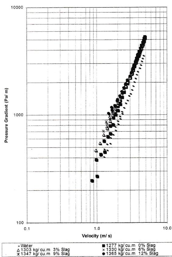 Figure from the original paper