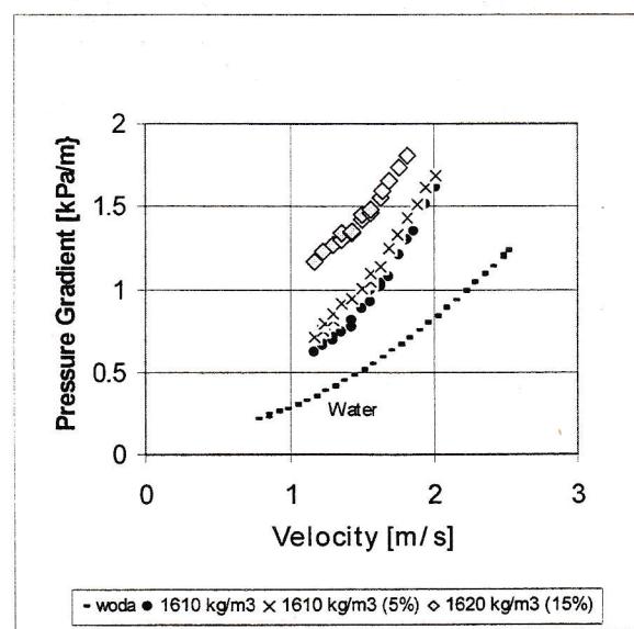 Figure from the original paper