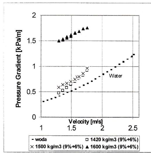 Figure from the original paper