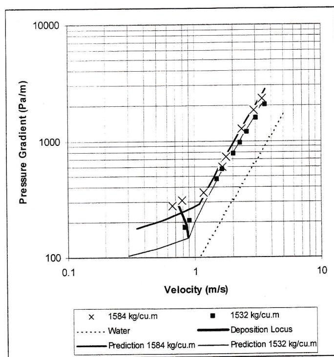 Figure from the original paper
