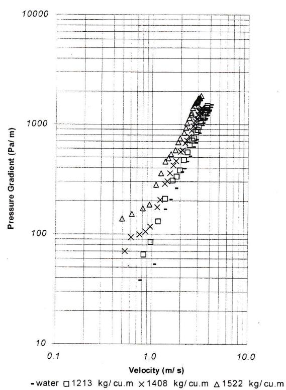 Figure from the original paper