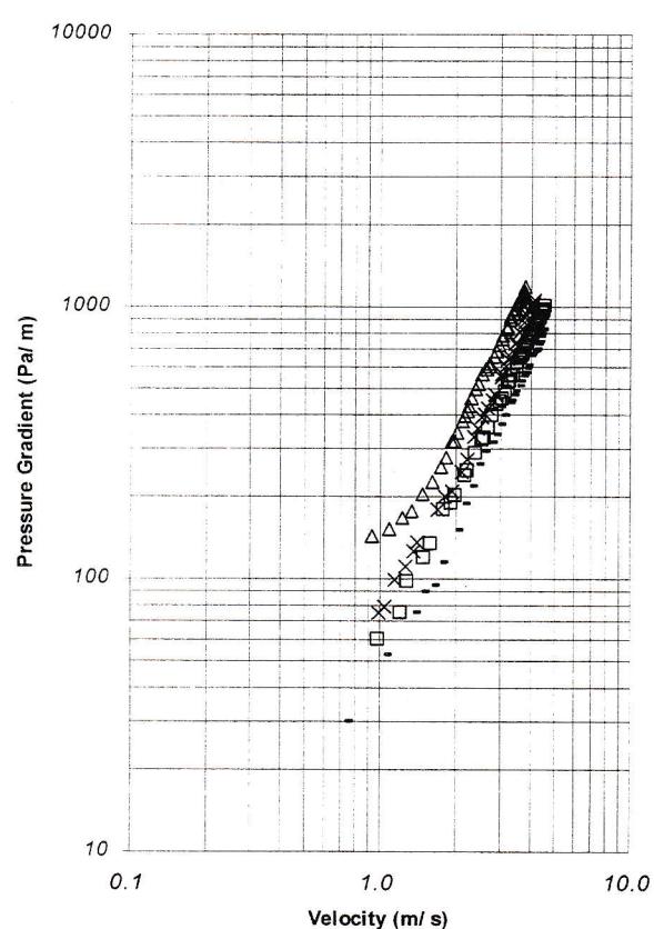 Figure from the original paper