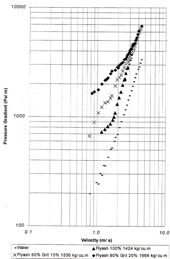 Figure from the original paper
