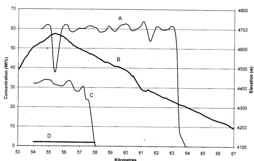 Figure from the original paper