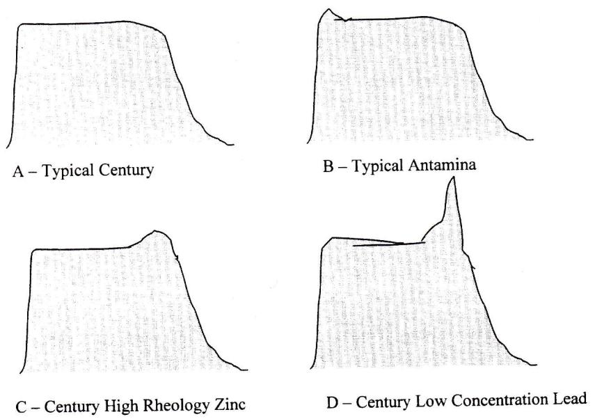 Figure from the original paper