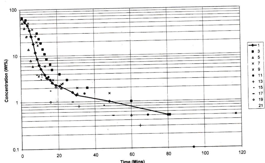 Figure from the original paper