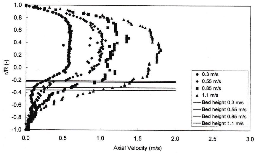 Figure from the original paper