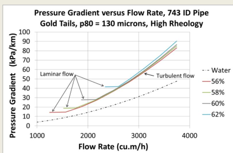 Figure from the original paper