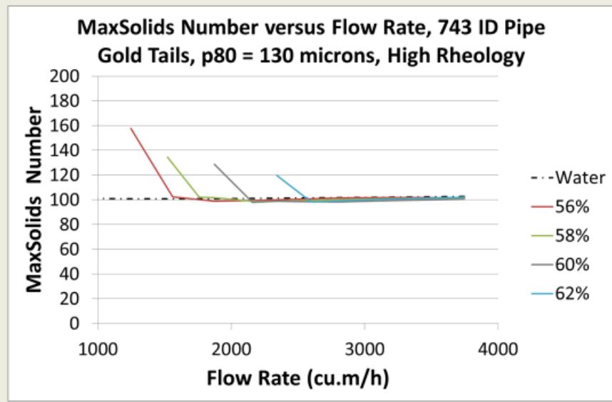 Figure from the original paper