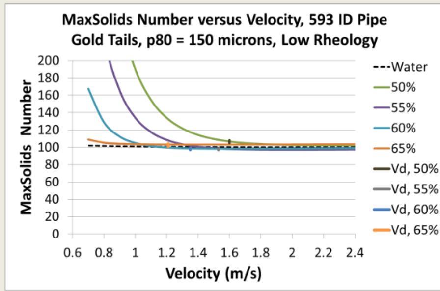 Figure from the original paper