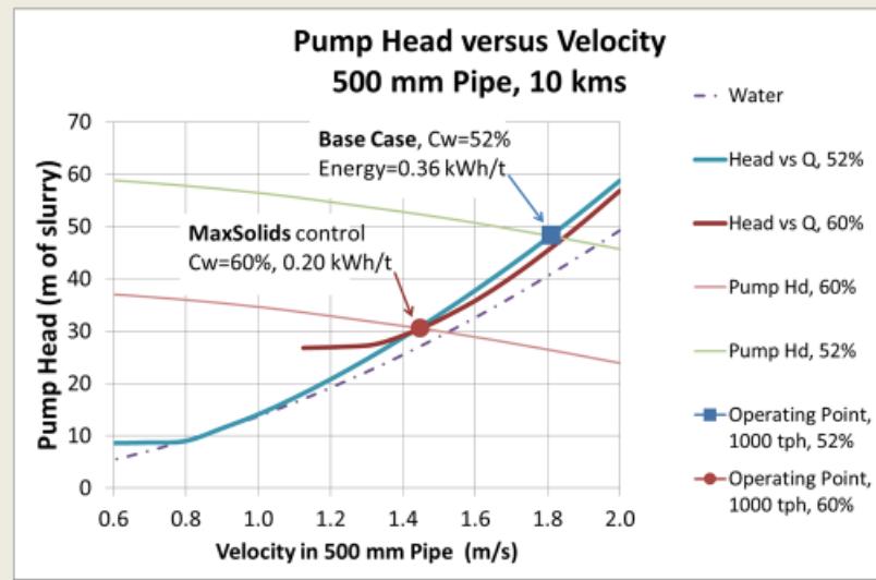 Figure from the original paper